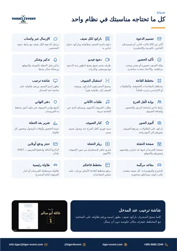 Brochure page 2