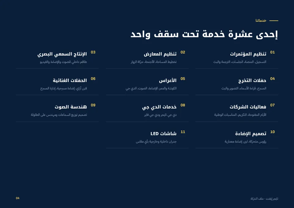 صفحة من ملف الشركة 4