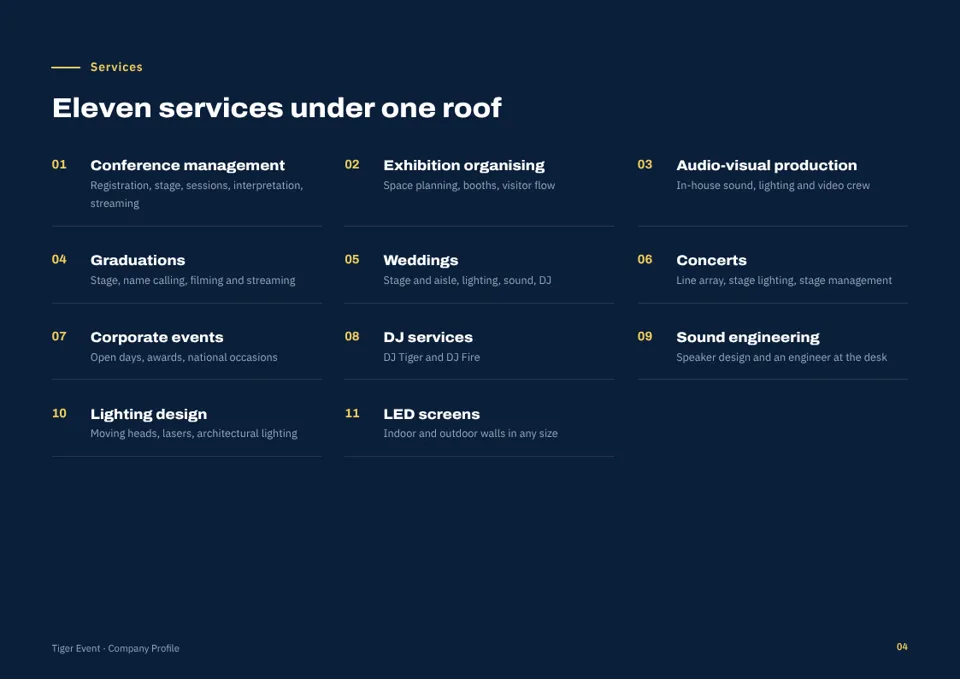 Company profile page 4