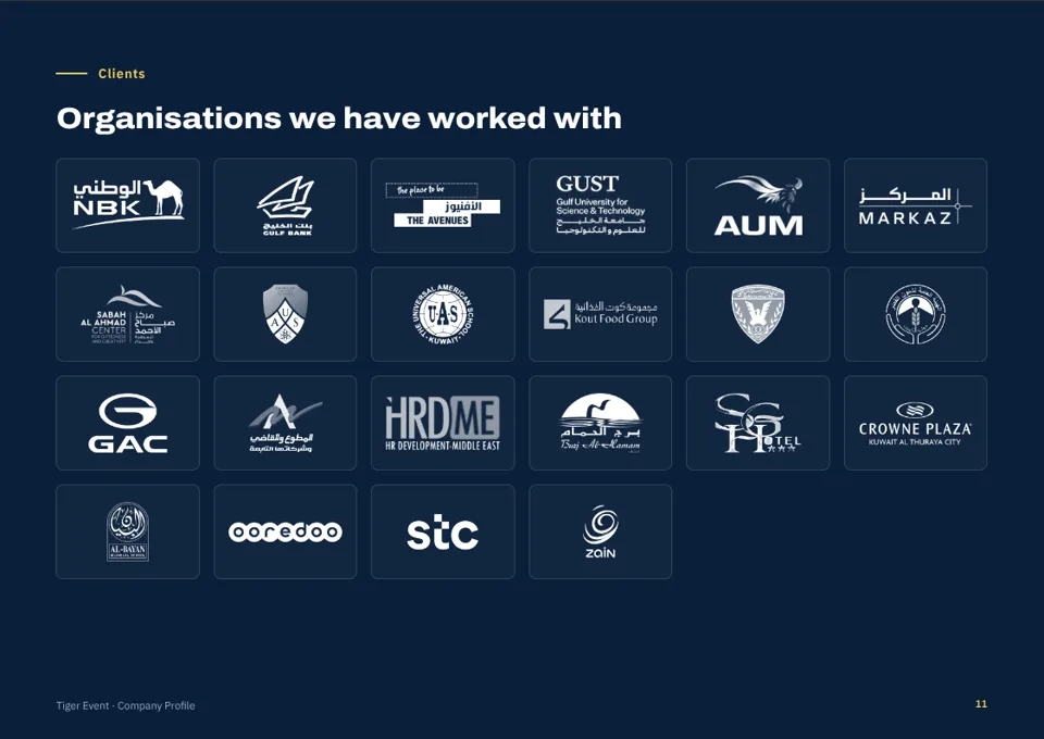 Company profile page 11