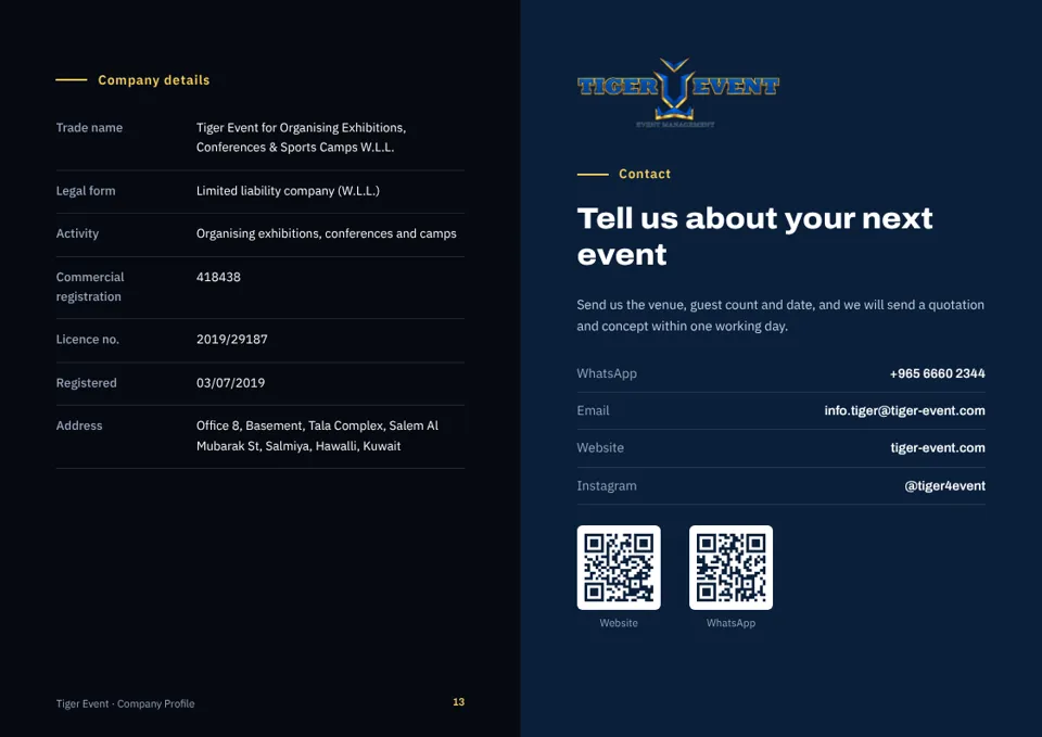 Company profile page 13